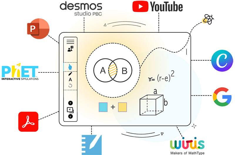 Educational Technology